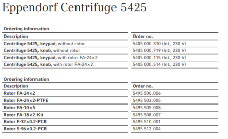 Eppendorf Centrifug 5425 - ordernummer