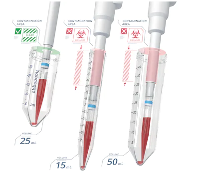 Eppendorf Conical Tubes 25 mL