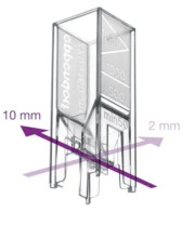 Eppendorf-UVette®