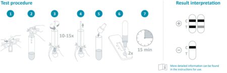 antigentest-covid-19-nadal-ag-rapid-test-2