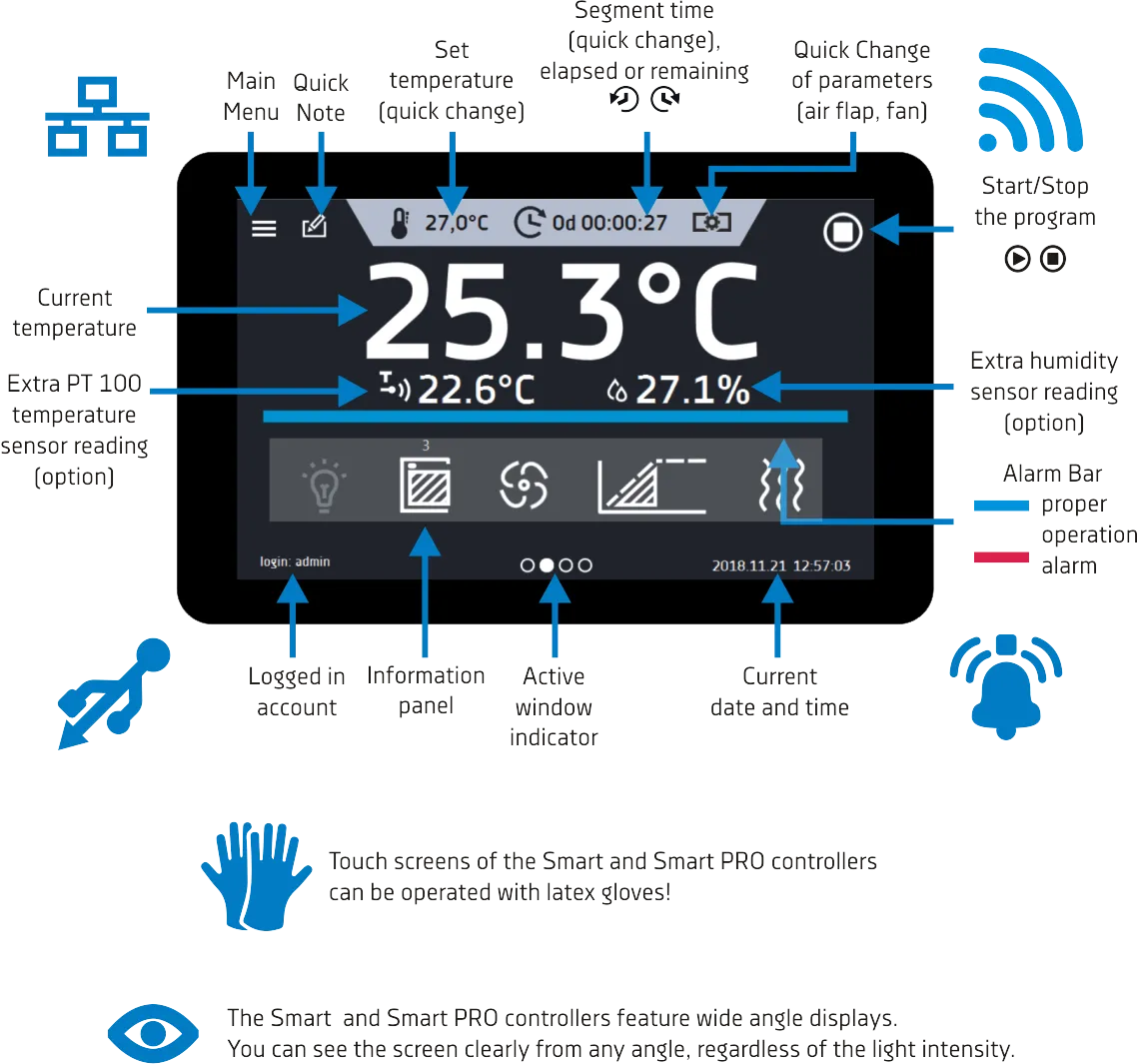 Pol-Eko-smart-pro-screen