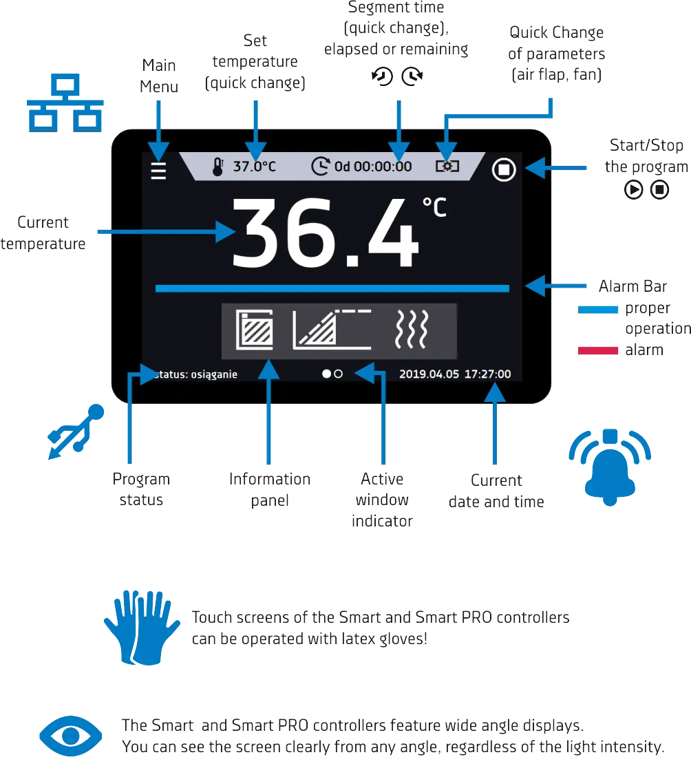 Pol-Eko-smart-screen