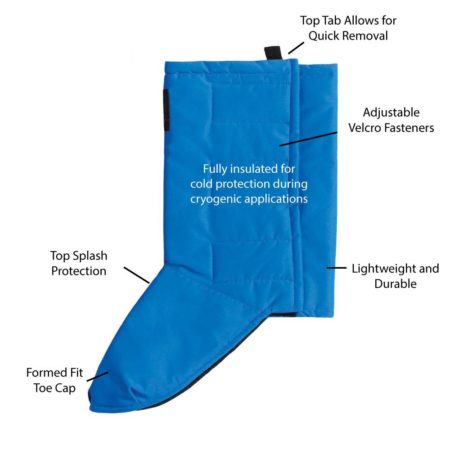 Tempshield_KryoDamasker_CRYO-GAITERS™