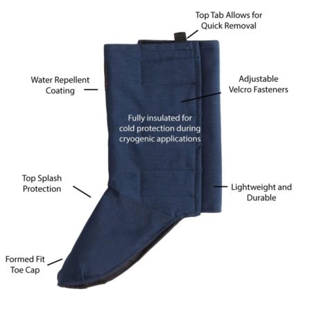 CRYO-INDUSTRIAL®_GAITERS™