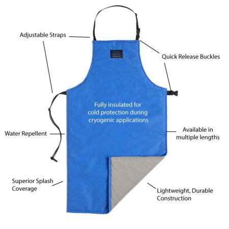 Tempshield_Kryoförkläden-Cryo-Apron&reg